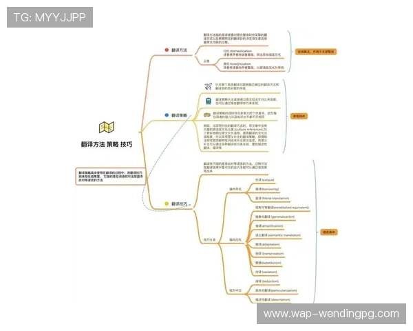 问鼎中文站：结合用户需求分析制定个性化内容策略的有效方法
