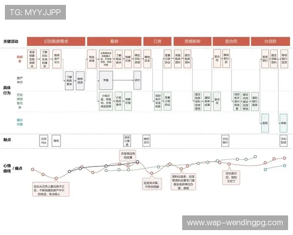 问鼎网址官方网站用户评价与反馈汇总真实用户体验分享与建议