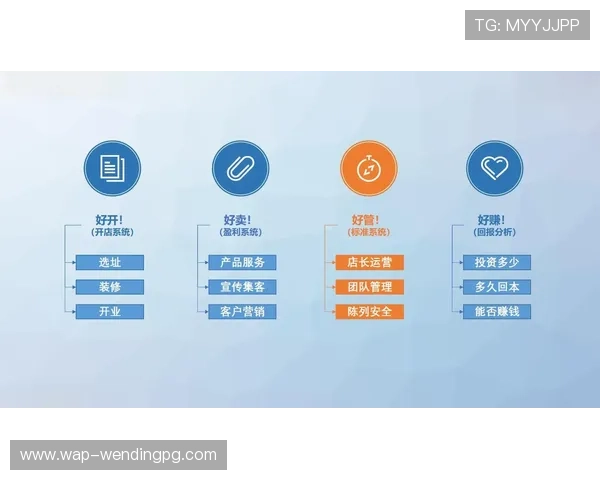 问鼎网络游戏的盈利模式探索：多元化收入渠道与持续盈利的策略分析
